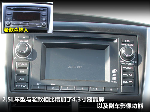 不到2萬的區(qū)別 大眾Tiguan銳界森林人 不到2萬的區(qū)別 大眾Tiguan銳界森林人