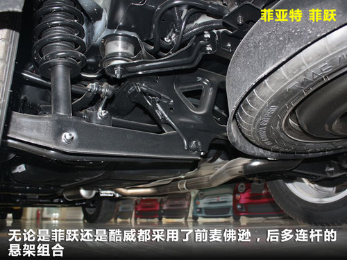孪生兄弟 菲亚特菲跃道奇酷威对比解析
