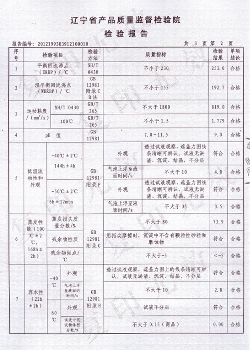 日产嘉禾酷路安制动液通过国家质监总局监督抽查 高清图片