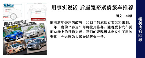 緊湊級空間回顧