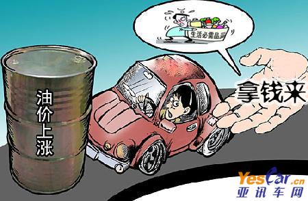 CPI涨了 买新车不如买二手车划算