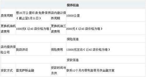 雷克萨斯es240享20万公里终身免费保养