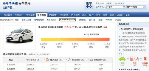 迎补贴新政 四款高品质易保养小车推荐