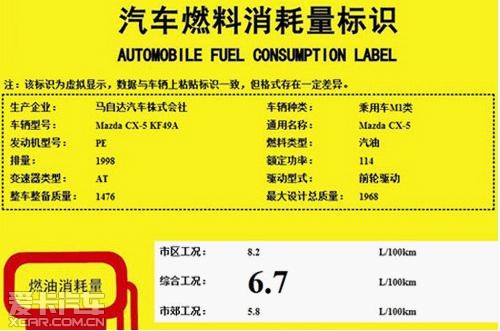 工业园金色环路18-3号 马自达cx-5两驱车型燃料消耗标识高清图片