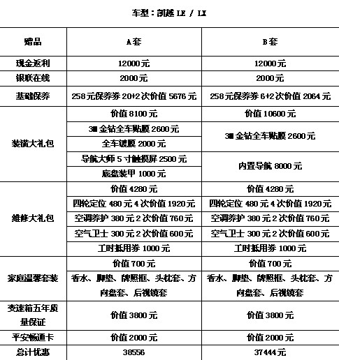 收入证明_车价 收入(2)