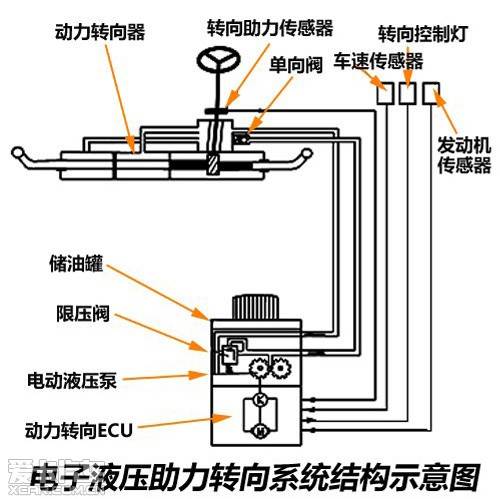 莫立许反应的原理_3. 名称:   莫立许(molisch)反应   原理:单糖、低聚糖、和多糖都有此反应.(3)