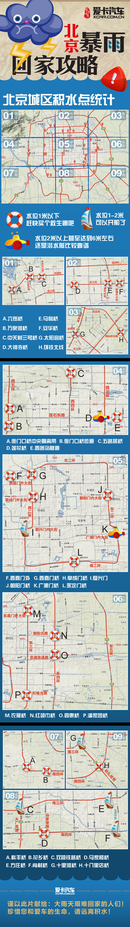 爱卡信息图系列（十一）京城积水点