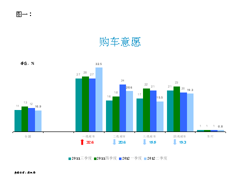 人口学特征_美国学者发现炎症性肠病 IBD 患带状疱疹 HZ 的风险增加(2)