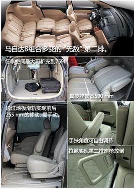 东莞马自达8超级团购会 钜惠2万元