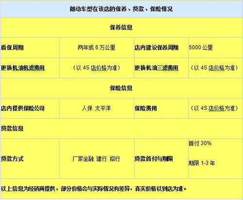 ...代趣味试驾 赢九月份车展门票图片 46472 500x413
