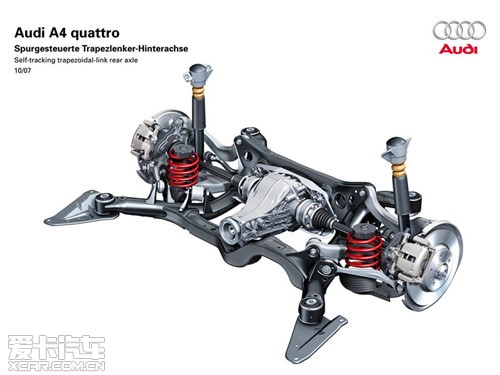 A4 allroad 后懸掛示意圖