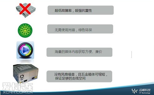 e路航
