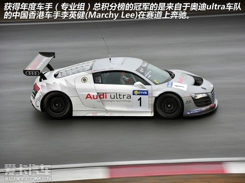 ϺR8 LMS Cupչս