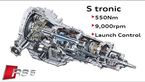 霸气不外露 爱卡赛道体验奥迪RS5 Coupe