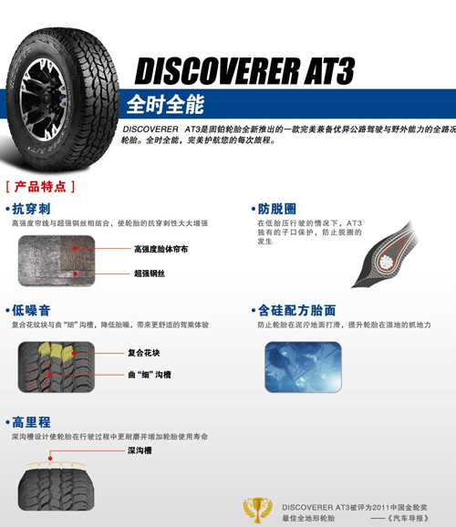 半岛体育官网固铂全地形轮胎AT3为SUV增加驾驭有趣(图2)