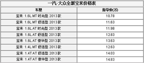 全新宝来价格表