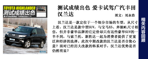 新汉兰达测试回顾