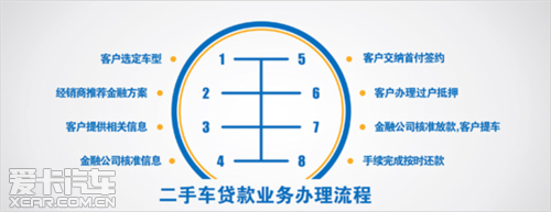 收入证明_收入证明 联系人