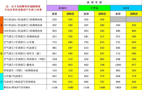 华阳丰田店3月16日卡罗拉 花冠EX团购会