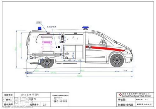 紧急时刻 瞬间安心 福建奔驰救护车系列