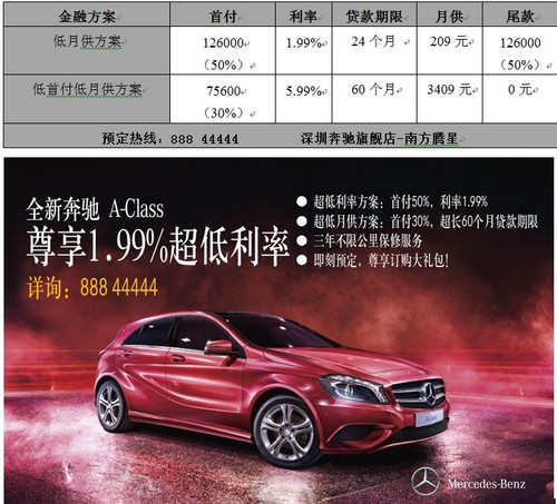 国产车的价格,即可享受全新原装进口奔驰豪华车的品质!