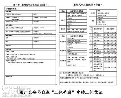 长安马自达7月1日率先实施汽车"新三包"_爱卡汽车