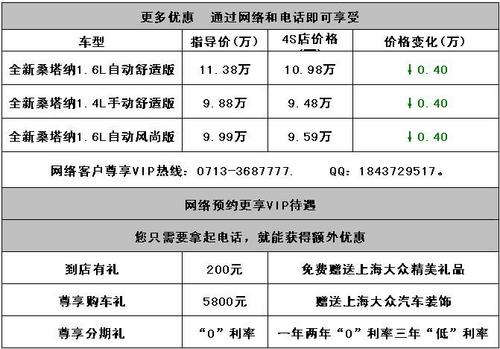 黄冈上海大众新桑塔纳让利12000等您来