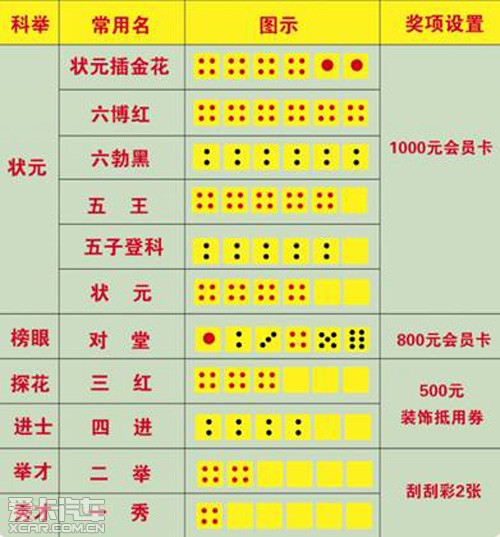 www.fz173.com_中秋博饼活动总结。