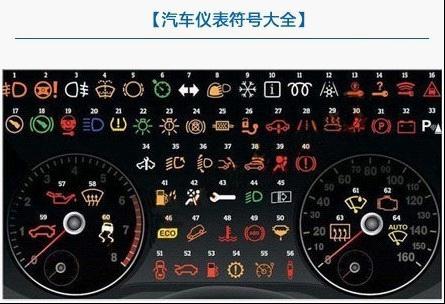 64种汽车行车警示灯符号 您知道几个?