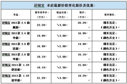 雪佛兰无条件购车季部分车型可提供京牌