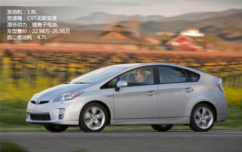  北京小汽车摇号 指标缩水