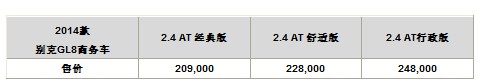 烟台车市 烟台车市