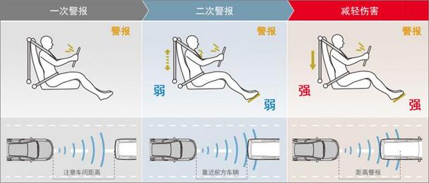 3款大型豪华SUV推荐 3款大型豪华SUV推荐