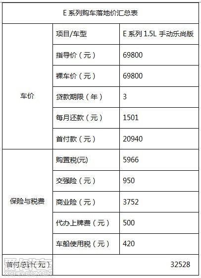 收入证明范本房贷_月收入 房贷(3)