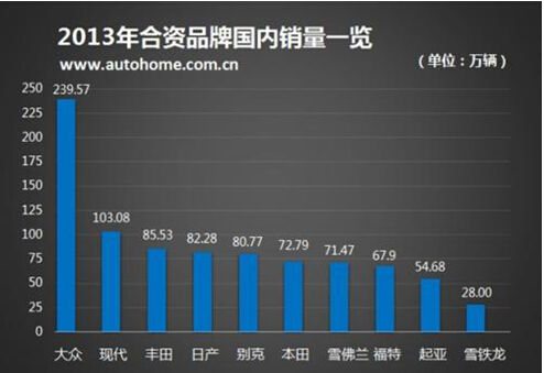 中国多少人口合适_超13亿 中国 超级人口大国,最适宜人口是多少(2)