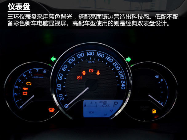 仪表盘采用了蓝色的背光显示,风格既清新又朴素,样式上则借鉴了全新