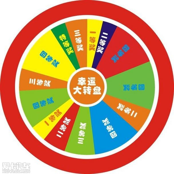 五,幸运抽奖活动