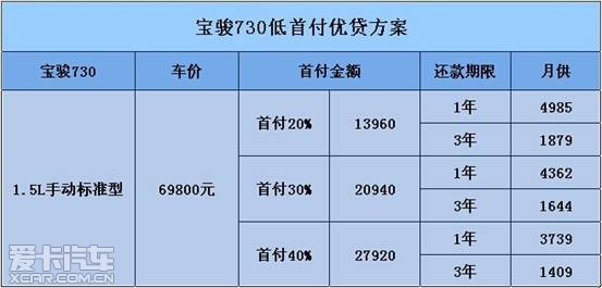 银行贷款收入证明模板_收入证明银行流水(3)