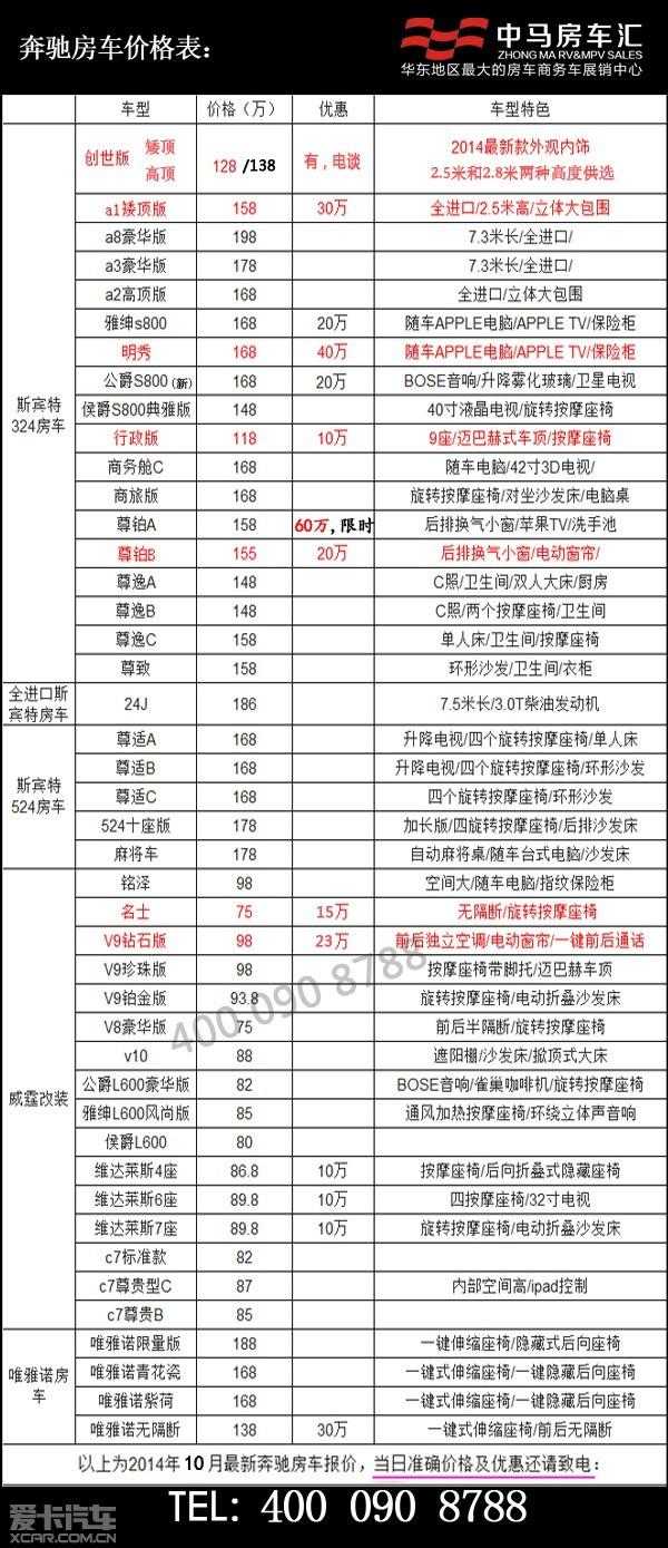 中马房车汇进口奔驰房车 价格优惠60万