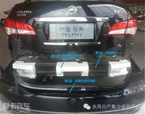 日产新奇骏 中美部分车型安全性能对比