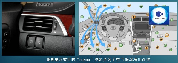 凯美瑞尊瑞