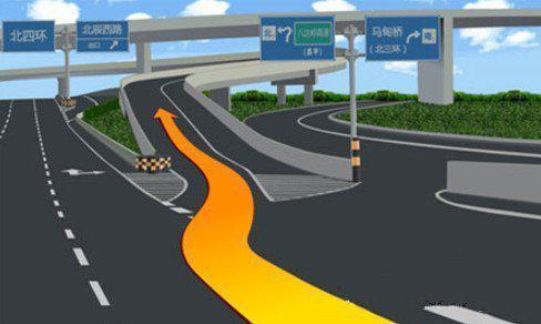 路痴的福音--DS 6的3D导航