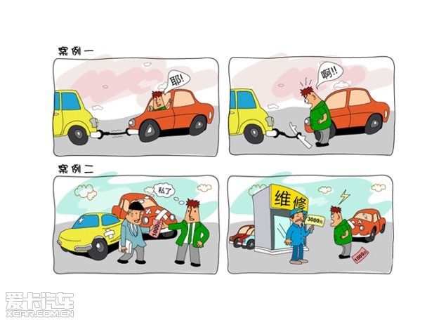 車險不賠 車險不賠