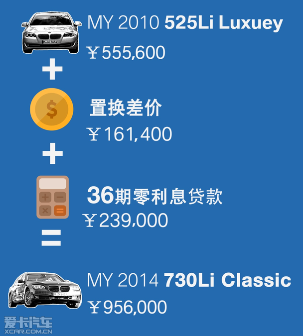 利息收入记账凭证图片_利息收入发票怎样开(3)