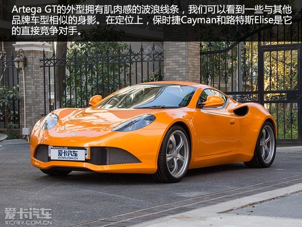 ʵArtega GT
