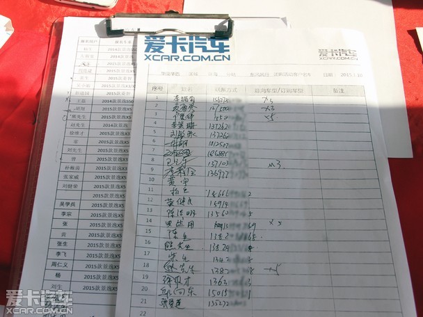 成交3台 爱卡携手珠海吉大昌车有惠团购