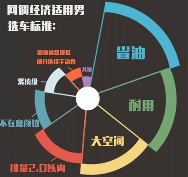 经济适用男墓地_经济适用男收入标准(2)