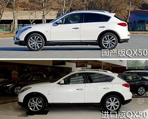 中国人均住宅_中国汽车人均保有量