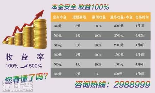 一汽大众_一汽大众2018收入