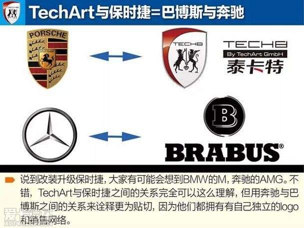 泰卡特techart量身定制你的保时捷